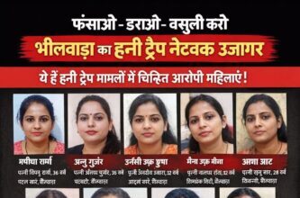 हनी ट्रैप के खिलाफ भीलवाड़ा पुलिस की बड़ी कार्रवाई 10 महिलाओं की की सूची जारी एक्सटॉर्शन करने वालों के खिलाफ पुलिस करेगी सख्त कार्रवाई