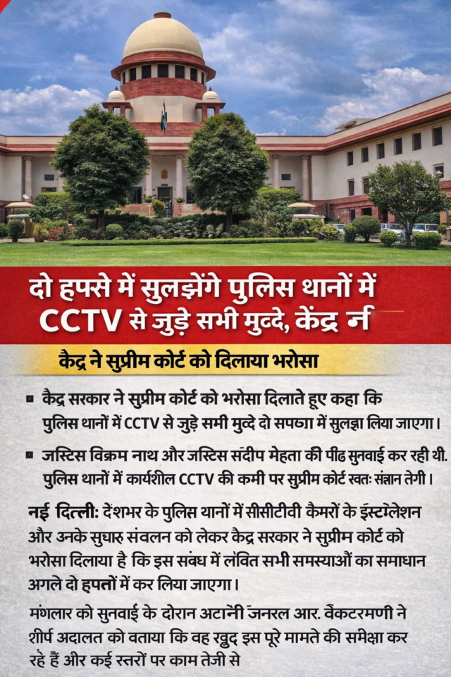 सुप्रीम कोर्ट और सीसीटीवी मुद्दे